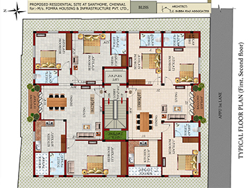 Fomra Bliss (Santhome)